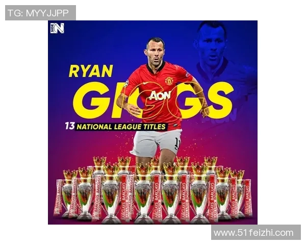 足球18号球星的传奇之路与辉煌成就全解析