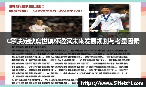 C罗决定缺席世俱杯透露未来发展规划与考量因素